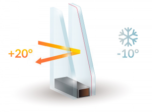 Double Glazing Services in Shepperton | Installation & Repairs